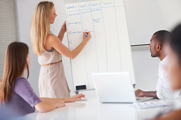 Image showing Whiteboard presentation meeting, business people and leader writing agenda plan for project management. Morning briefing, boss and agency group attention, teamwork or planning schedule, list or tasks