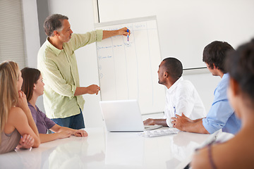 Image showing Presentation meeting board, business people and manager discussion, report or executive explain agenda, plan or info. Speaker, startup CEO and group listen to project briefing, schedule or task list