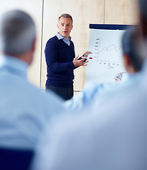 Image showing Business people, group and man with presentation, finance and coaching with questions, audience and investment. Staff, manager and employee with feedback, graphs and budget with meeting and seminar