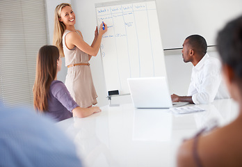 Image showing Whiteboard presentation meeting, happy woman and business people listen to agenda of project manager. Portrait, smile or training group attention, teamwork and planning agency schedule, list or tasks