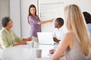 Image showing Whiteboard presentation, meeting and business people, woman or mentor explain info, agenda plan or answer questions. Group planning teamwork, coach mentoring and staff attention to schedule list