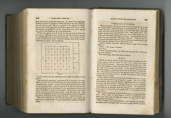 Image showing Old book, vintage and journal with diagram or parameter in manuscript, ancient scripture or literature against a studio background. Historical novel or illustration of chart, square graph or research