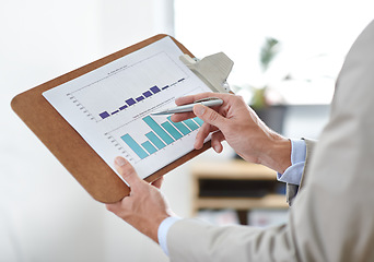 Image showing Business hands, graphs and charts documents for data analysis, financial report and increase in revenue or profit. Professional person or auditor for account inspection with statistics on a clipboard