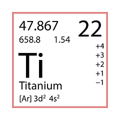 Image showing Icon Of Chemistry Element