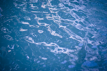 Image showing Blue Water Ripples