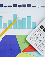 Image showing Statistics, calculator and documents or background for data analytics, financial review and planning of revenue, profit or sales. Pie chart, graphs and charts or numbers in accounting, math or budget