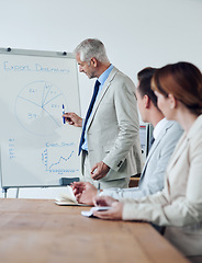 Image showing Whiteboard, meeting or CEO in presentation with business people for strategy, planning and growth. Corporate, financial or employees with statistics, charts or graphs for data analytics or analysis
