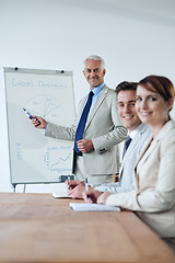 Image showing Meeting, presentation and business people, boss and planning with collaboration or corporate training session. Seminar, information and CEO with whiteboard, smile in portrait for team and strategy