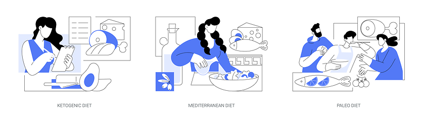 Image showing Nutrition and dieting isolated cartoon vector illustrations se