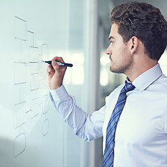 Image showing Businessman, writing and glass or brainstorming as project planning or startup company, ideas or drawing. Male person, marker and notes for corporate strategy or problem solving, solution or mind map