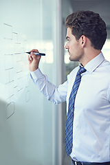 Image showing Businessman, writing and glass or mind map with planning for startup goals or company, ideas or drawing. Male person, marker and notes for corporate strategy or problem solving, solution or project