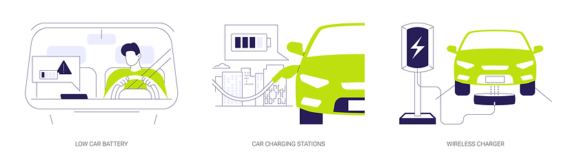 Image showing Electric automobile charging abstract concept vector illustrations.