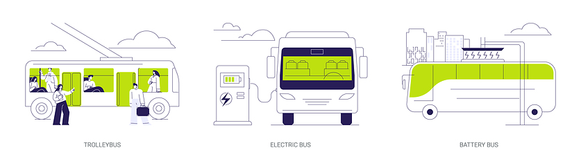 Image showing Sustainable public transport abstract concept vector illustrations.