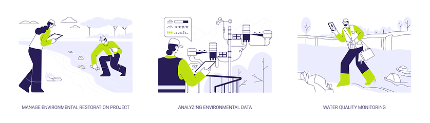 Image showing Ecology control abstract concept vector illustrations.