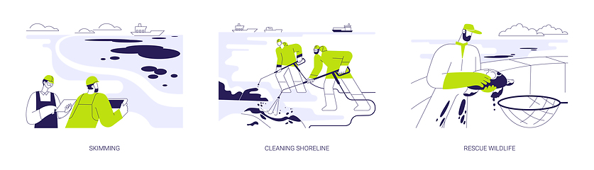 Image showing Oil spill cleanup abstract concept vector illustrations.