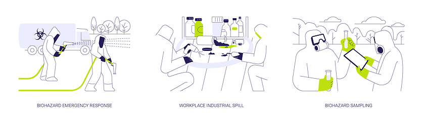 Image showing Chemical spill abstract concept vector illustrations.