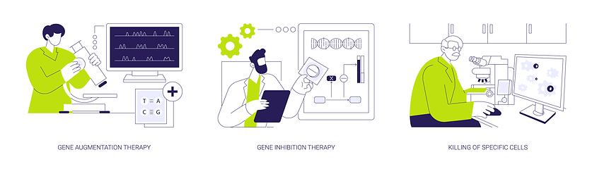 Image showing Gene therapy abstract concept vector illustrations.