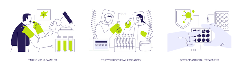 Image showing Virology abstract concept vector illustrations.