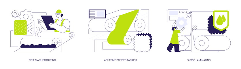Image showing Fabrics production abstract concept vector illustrations.