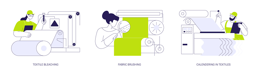 Image showing Textile finishing processes abstract concept vector illustrations.