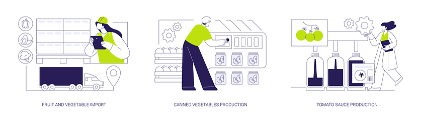 Image showing Farm products processing abstract concept vector illustrations.