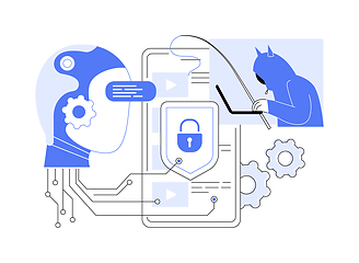 Image showing AI-Powered Content Protection abstract concept vector illustration.