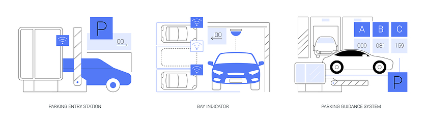 Image showing Smart parking management system isolated cartoon vector illustrations se