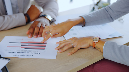 Image showing Discussion, paperwork or hands of business people with graphs for feedback review or report for stats. Documents, planning or employees reading in meeting for collaboration, teamwork or consulting