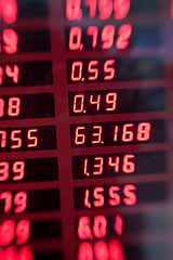 Image showing Numbers, screen and blur of exchange rate for finance, trading and investment in stock market. Data, digital stats and financial background with zoom, profit or loss in money, crypto and currency