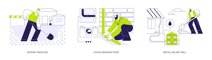 Image showing Drainage system installation abstract concept vector illustrations.