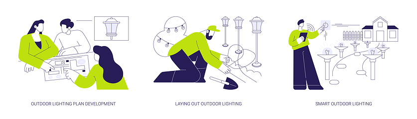 Image showing Outdoor landscape lighting abstract concept vector illustrations.
