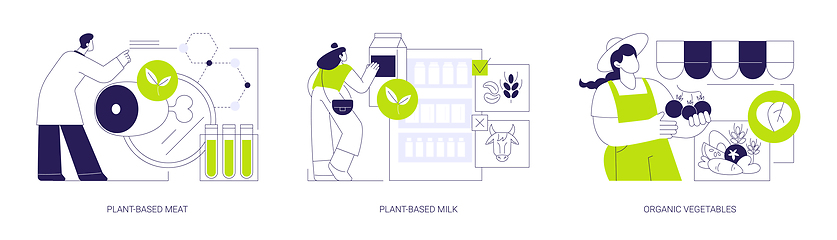 Image showing Sustainable food production abstract concept vector illustrations.