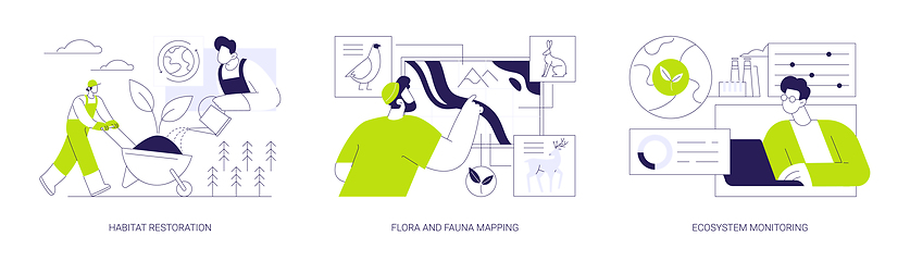 Image showing Ecosystem remediation abstract concept vector illustrations.