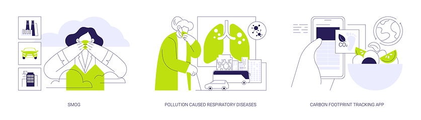 Image showing CO2 emission consequences abstract concept vector illustrations.