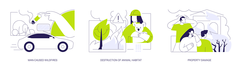 Image showing Wildfire consequences abstract concept vector illustrations.