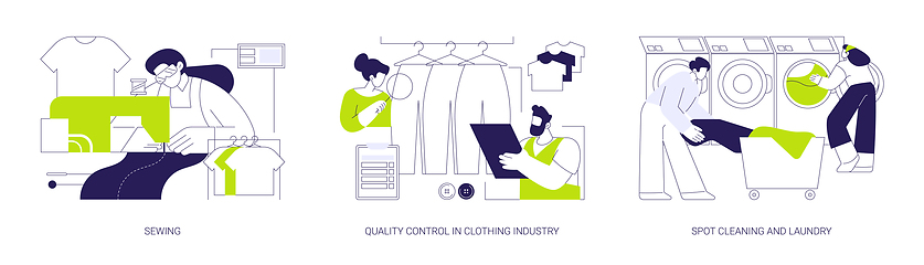 Image showing Garment manufacturing abstract concept vector illustrations.