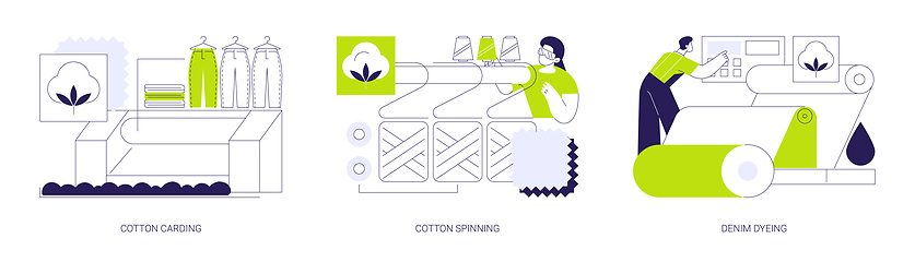 Image showing Denim manufacturing abstract concept vector illustrations.