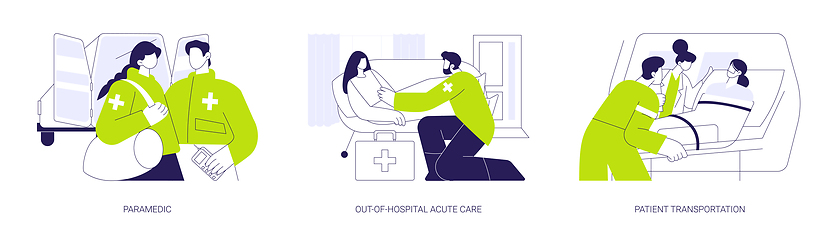 Image showing Emergency medical services abstract concept vector illustrations.