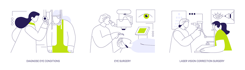 Image showing Ophthalmic surgery abstract concept vector illustrations.