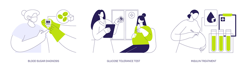 Image showing Diabetes diagnosis abstract concept vector illustrations.