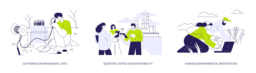 Image showing Environmental science abstract concept vector illustrations.