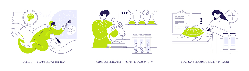 Image showing Marine science abstract concept vector illustrations.