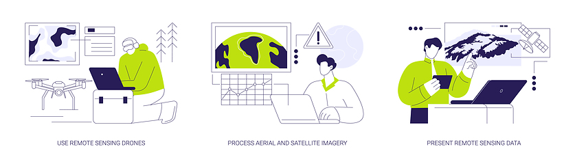 Image showing Remote sensing abstract concept vector illustrations.