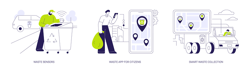 Image showing Smart waste management system abstract concept vector illustrations.