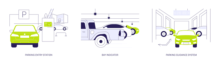 Image showing Smart parking management system abstract concept vector illustrations.