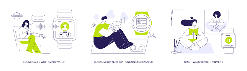 Image showing Smartwatch online communication abstract concept vector illustrations.