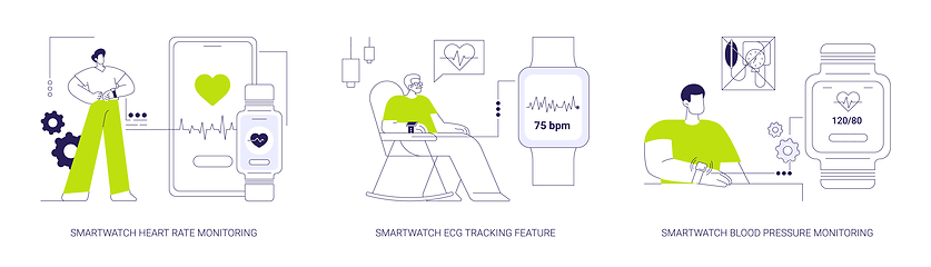 Image showing Smartwatch healthcare features abstract concept vector illustrations.