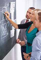 Image showing Business people, teamwork and blackboard with creativity, planning and brainstorming with ideas. Group, staff and manager with employees or chalk with drawing and research with partnership or meeting