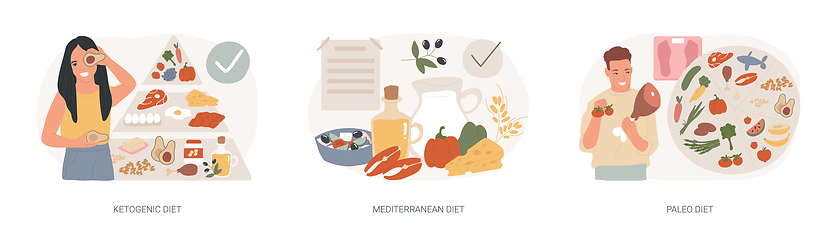 Image showing Weight loss nutrition plan isolated concept vector illustration set.