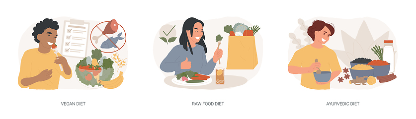 Image showing Nutrition plan isolated concept vector illustration set.